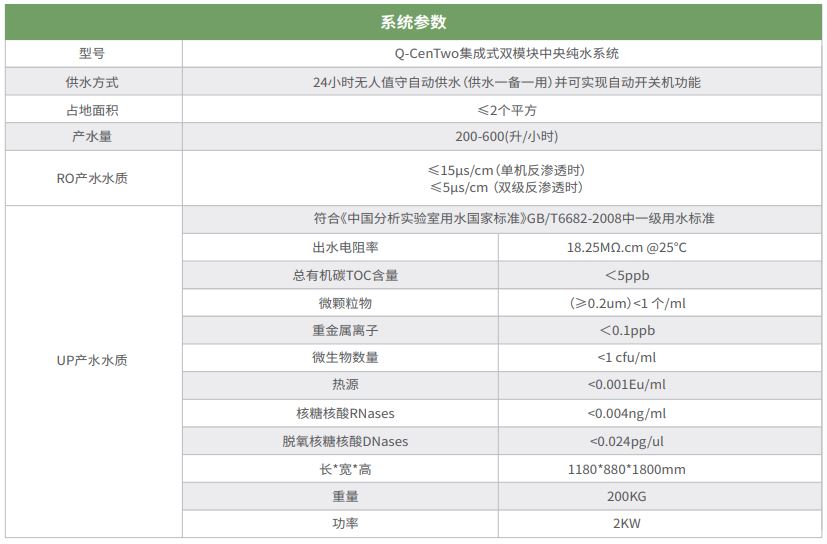 雙核2.JPG